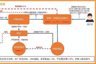 14助攻生涯新高！沃格尔：阿伦想向世界展示他可以成为纳什